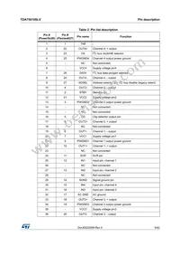 TDA75610S-8ZT Datasheet Page 9