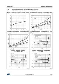 TDA75610S-8ZT Datasheet Page 15