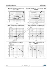 TDA75610S-8ZT Datasheet Page 16