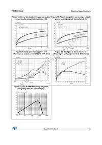 TDA75610S-8ZT Datasheet Page 17