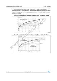 TDA75610S-8ZT Datasheet Page 22