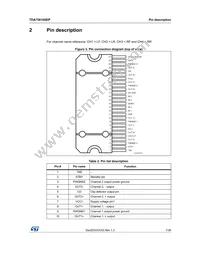 TDA75610SEP-HLX Datasheet Page 7