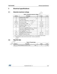 TDA75610SEP-HLX Datasheet Page 9