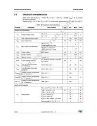 TDA75610SEP-HLX Datasheet Page 10