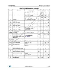 TDA75610SEP-HLX Datasheet Page 11