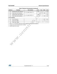 TDA75610SEP-HLX Datasheet Page 13