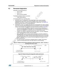 TDA75610SEP-HLX Datasheet Page 19