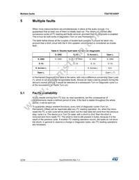 TDA75610SEP-HLX Datasheet Page 22