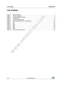 TDA75612LV-48X Datasheet Page 4
