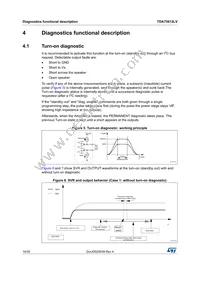 TDA75612LV-48X Datasheet Page 14