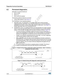 TDA75612LV-48X Datasheet Page 16