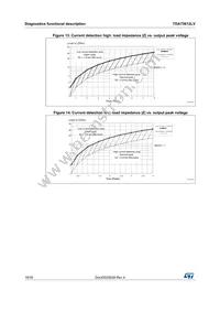 TDA75612LV-48X Datasheet Page 18