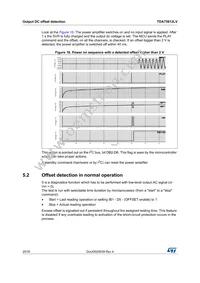 TDA75612LV-48X Datasheet Page 20