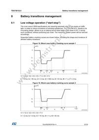 TDA75612LV-48X Datasheet Page 23