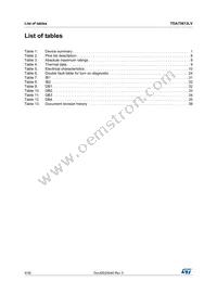TDA75613LV Datasheet Page 4