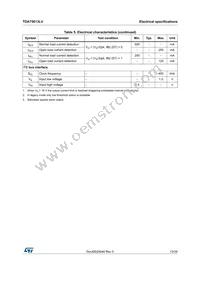 TDA75613LV Datasheet Page 13