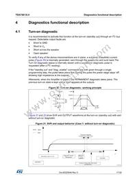 TDA75613LV Datasheet Page 17