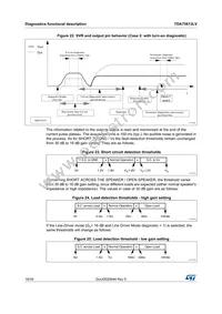 TDA75613LV Datasheet Page 18