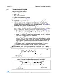 TDA75613LV Datasheet Page 19