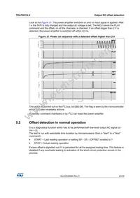 TDA75613LV Datasheet Page 23