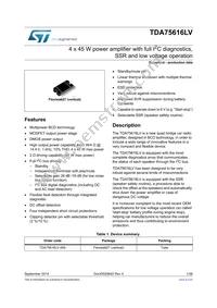 TDA75616LV-48X Datasheet Cover