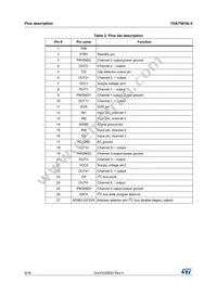 TDA75616LV-48X Datasheet Page 8