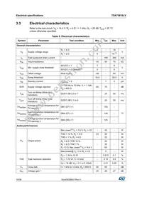 TDA75616LV-48X Datasheet Page 10