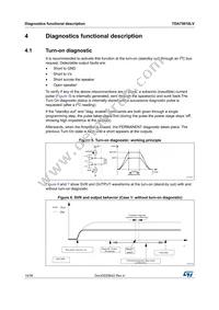 TDA75616LV-48X Datasheet Page 14