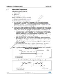 TDA75616LV-48X Datasheet Page 16