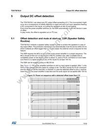 TDA75616LV-48X Datasheet Page 19