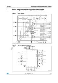 TDA7561H Datasheet Page 5