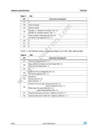 TDA7561H Datasheet Page 20