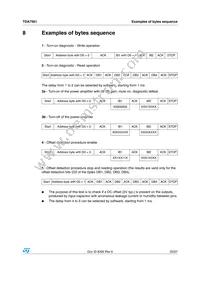 TDA7561H Datasheet Page 23