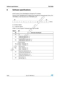 TDA7562B Datasheet Page 22