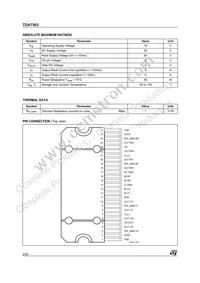 TDA7563 Datasheet Page 2