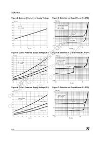 TDA7563 Datasheet Page 6