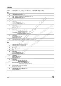 TDA7563 Datasheet Page 16