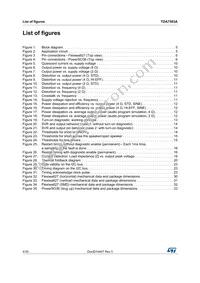 TDA7563ASM Datasheet Page 4