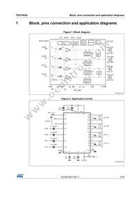 TDA7563ASM Datasheet Page 5