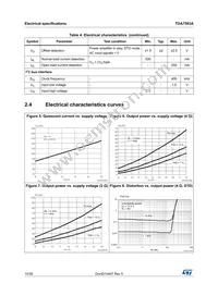 TDA7563ASM Datasheet Page 10