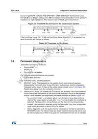 TDA7563ASM Datasheet Page 15