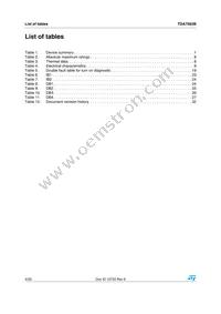 TDA7563BPD Datasheet Page 4