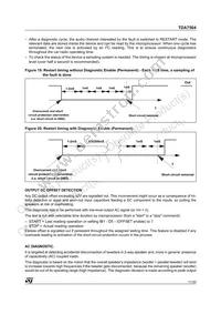 TDA7564 Datasheet Page 11