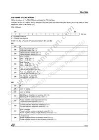 TDA7564 Datasheet Page 15