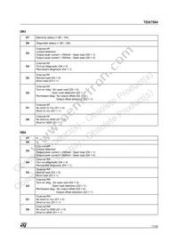 TDA7564 Datasheet Page 17