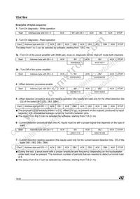 TDA7564 Datasheet Page 18