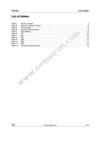 TDA7565 Datasheet Page 3