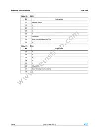TDA7565 Datasheet Page 14