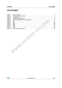 TDA7566 Datasheet Page 3