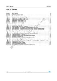 TDA7566 Datasheet Page 4